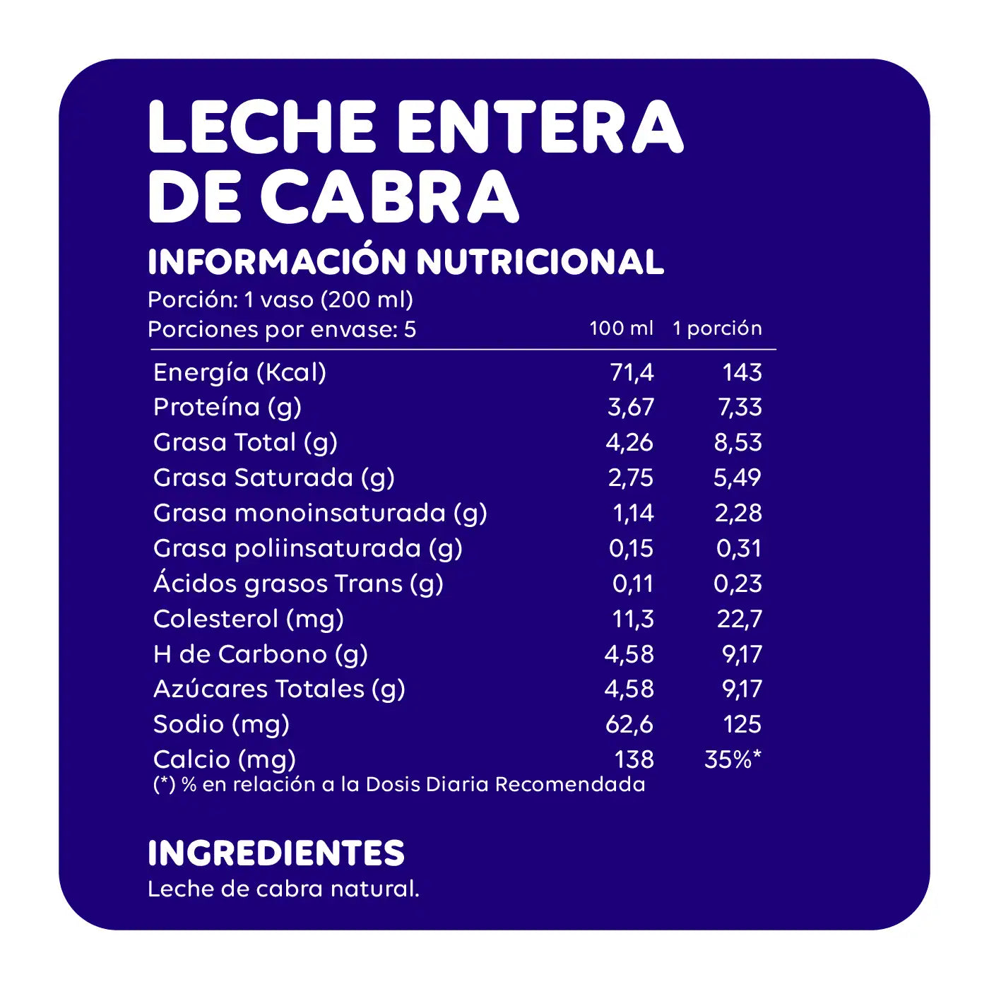 Tabla de información nutricional de la Leche Entera de Cabra Ecoterra de cabras libres a pastoreo, detallando 143 Kcal, 7,33g de proteína y 35% de la dosis diaria de calcio por vaso de 200 ml.