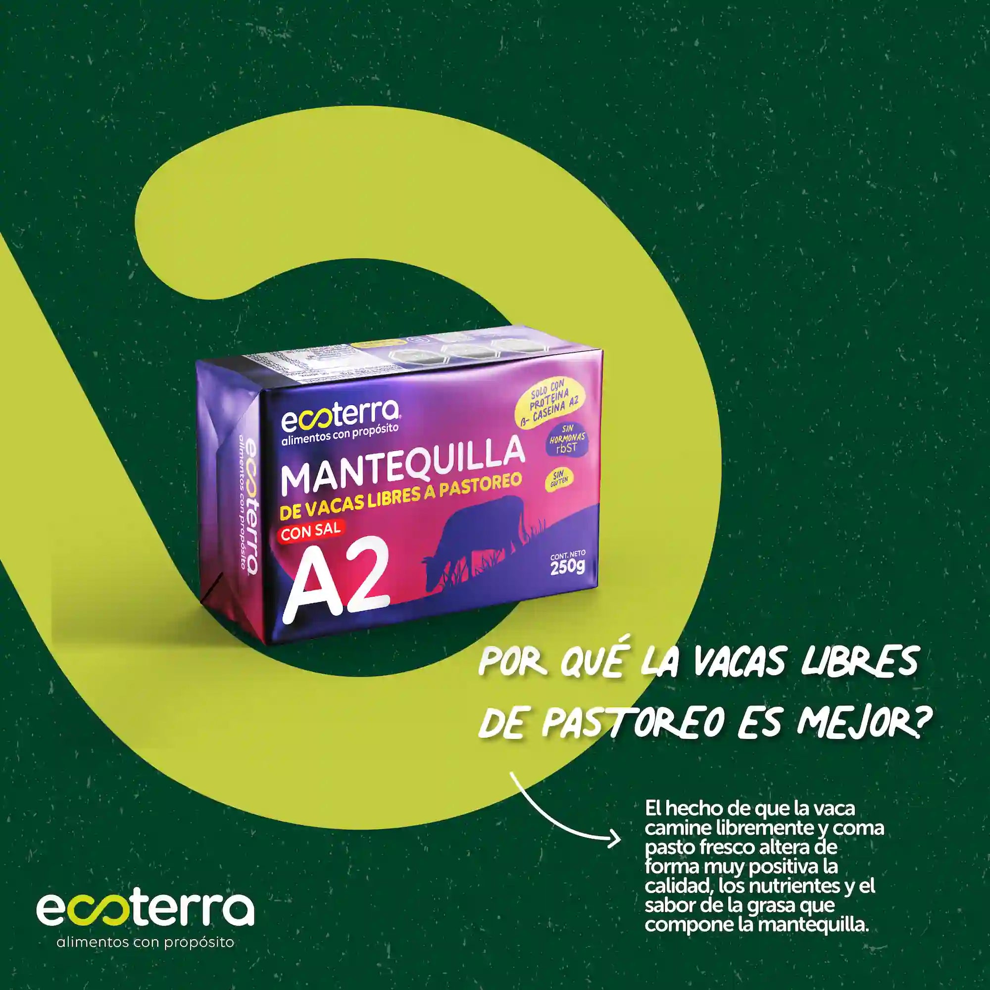 Infografía explicativa de Mantequilla Ecoterra A2 con sal de 250g, destacando los beneficios de las vacas libres a pastoreo y consumo de pasto fresco en la calidad de la grasa.
