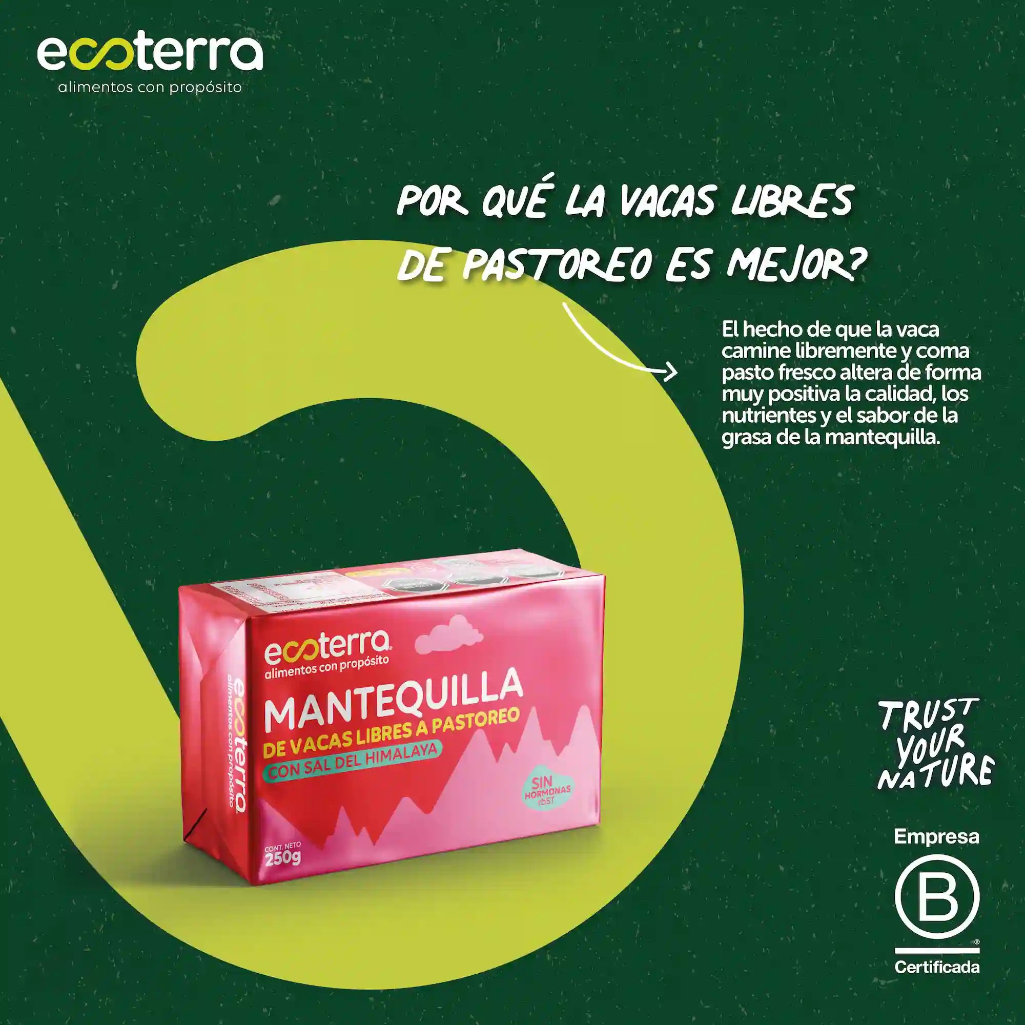 Infografía comparativa de Mantequilla Ecoterra de vacas libres a pastoreo con sal del Himalaya de 250g, explicando los beneficios del pastoreo en la calidad del pasto fresco, la grasa y sus nutrientes.