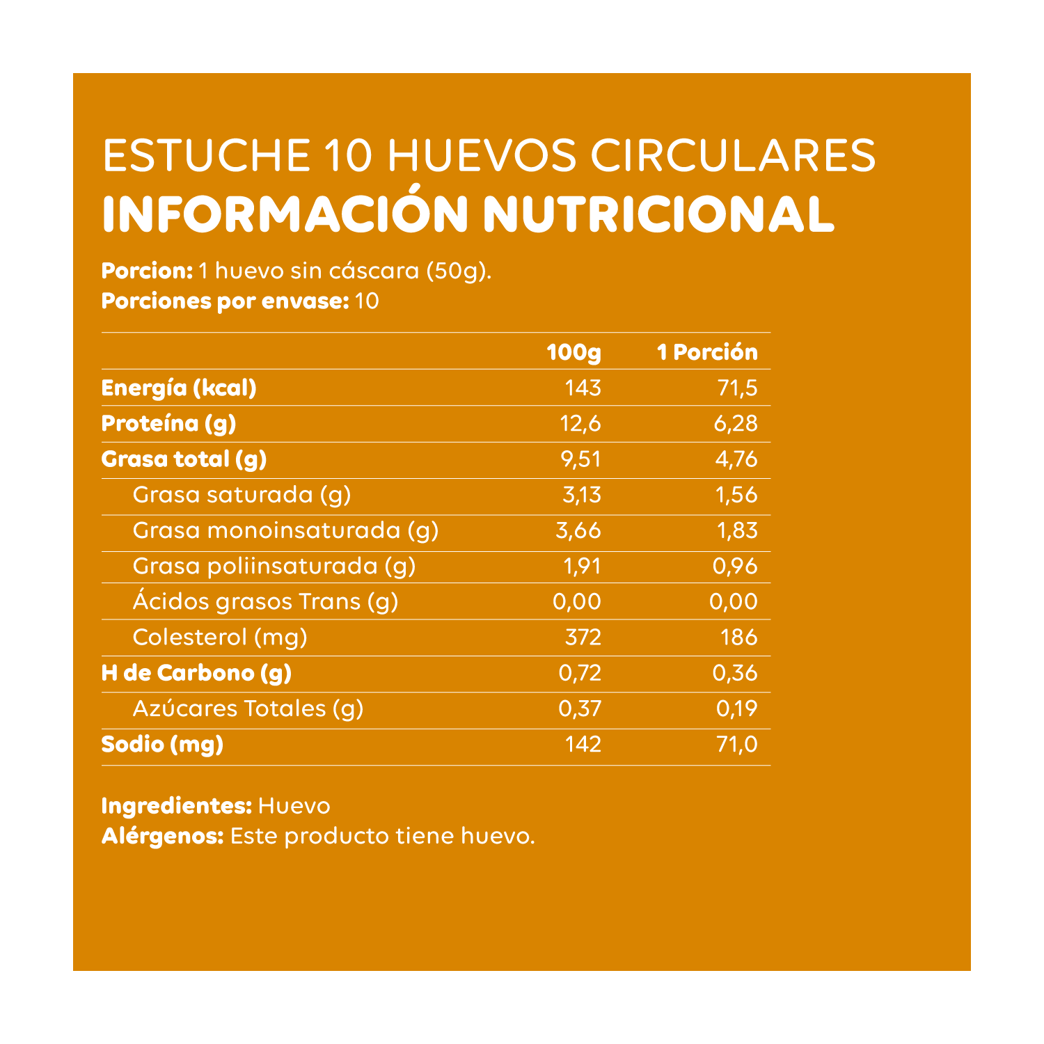 Información Nutricional