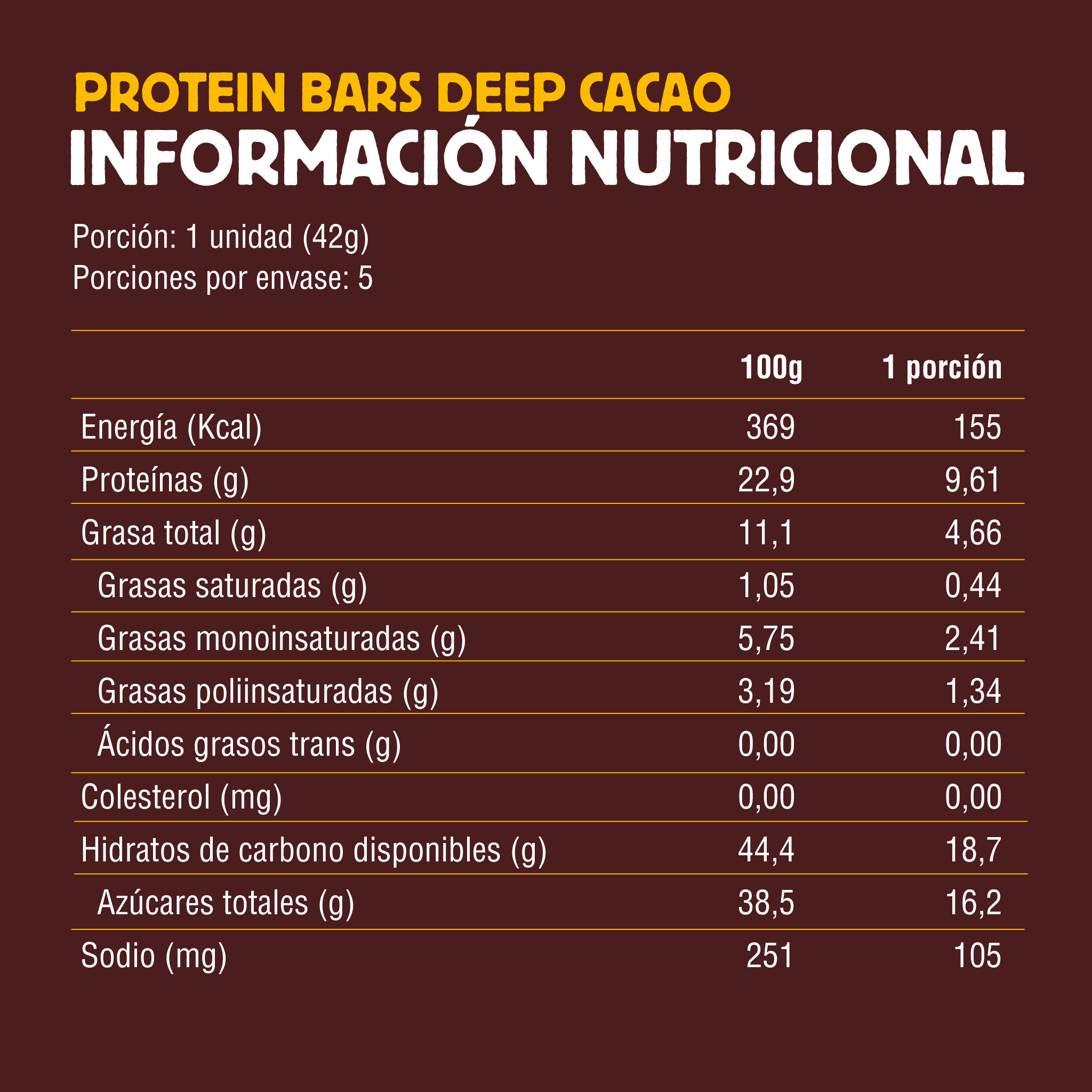 Fair Foods Protein Bar Deep Cacao 5 un