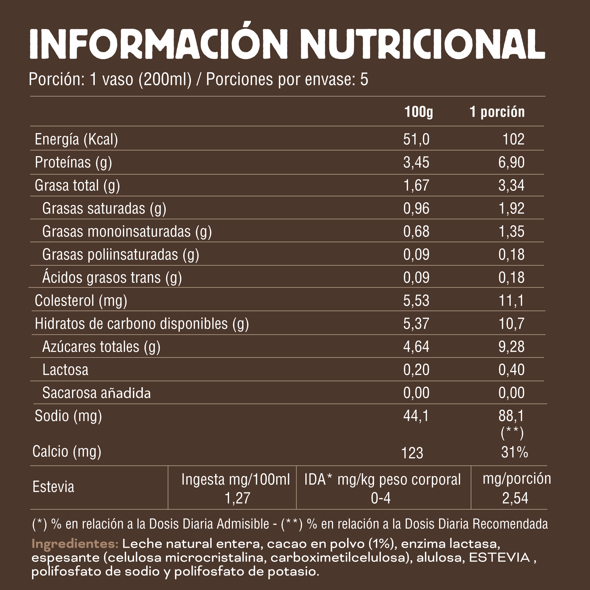 Leche Vaca Feliz Cacao 1 lt Ecoterra