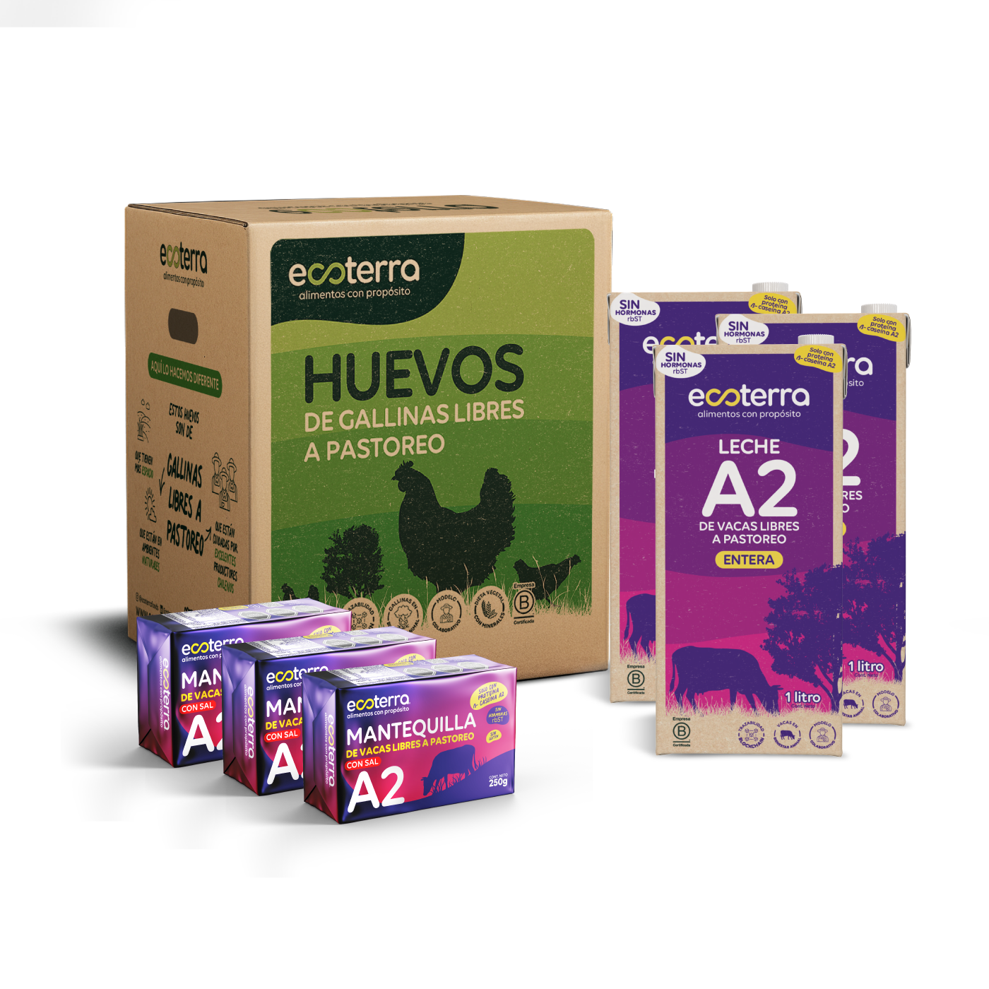 Pack Desayuno A2