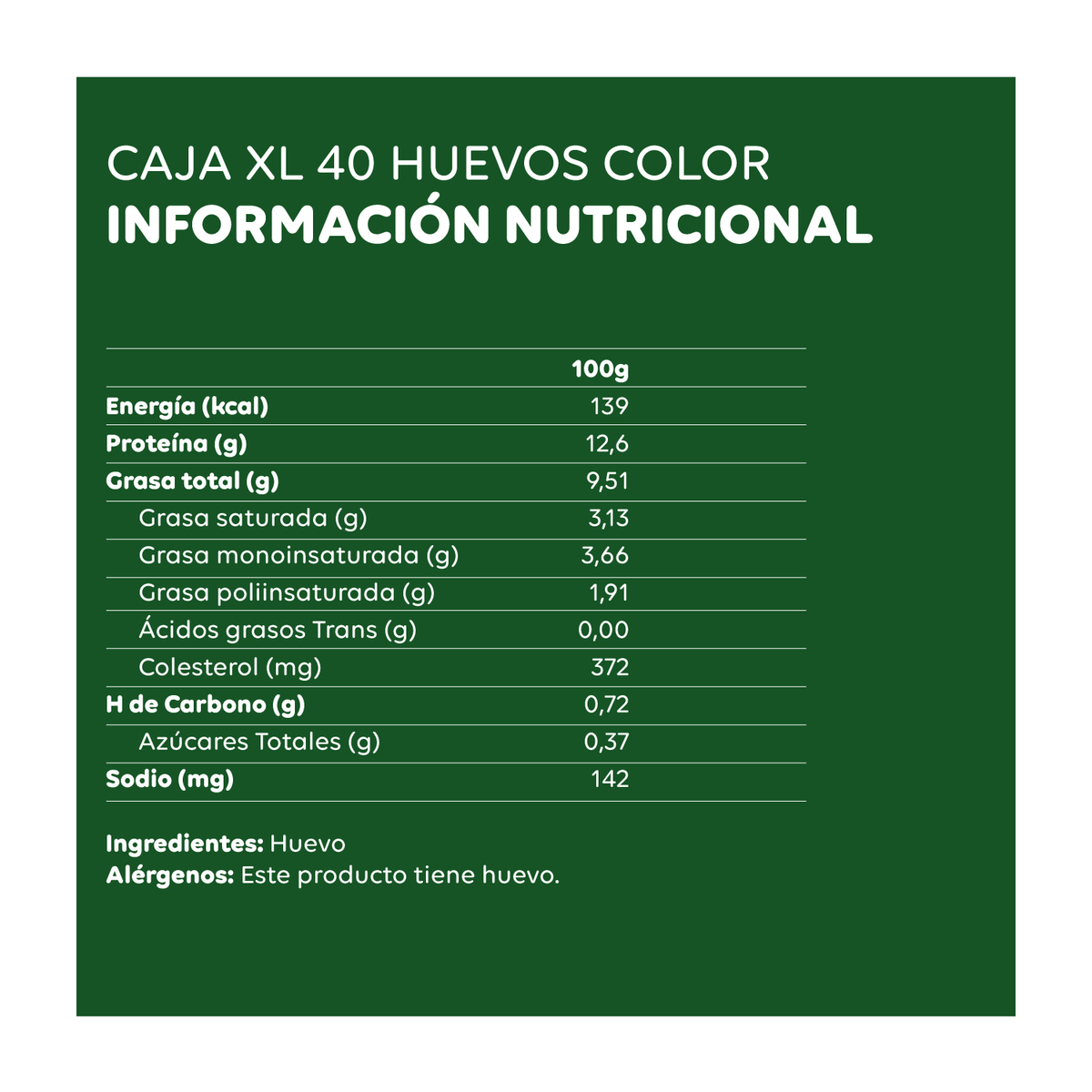 Informacion nutricional