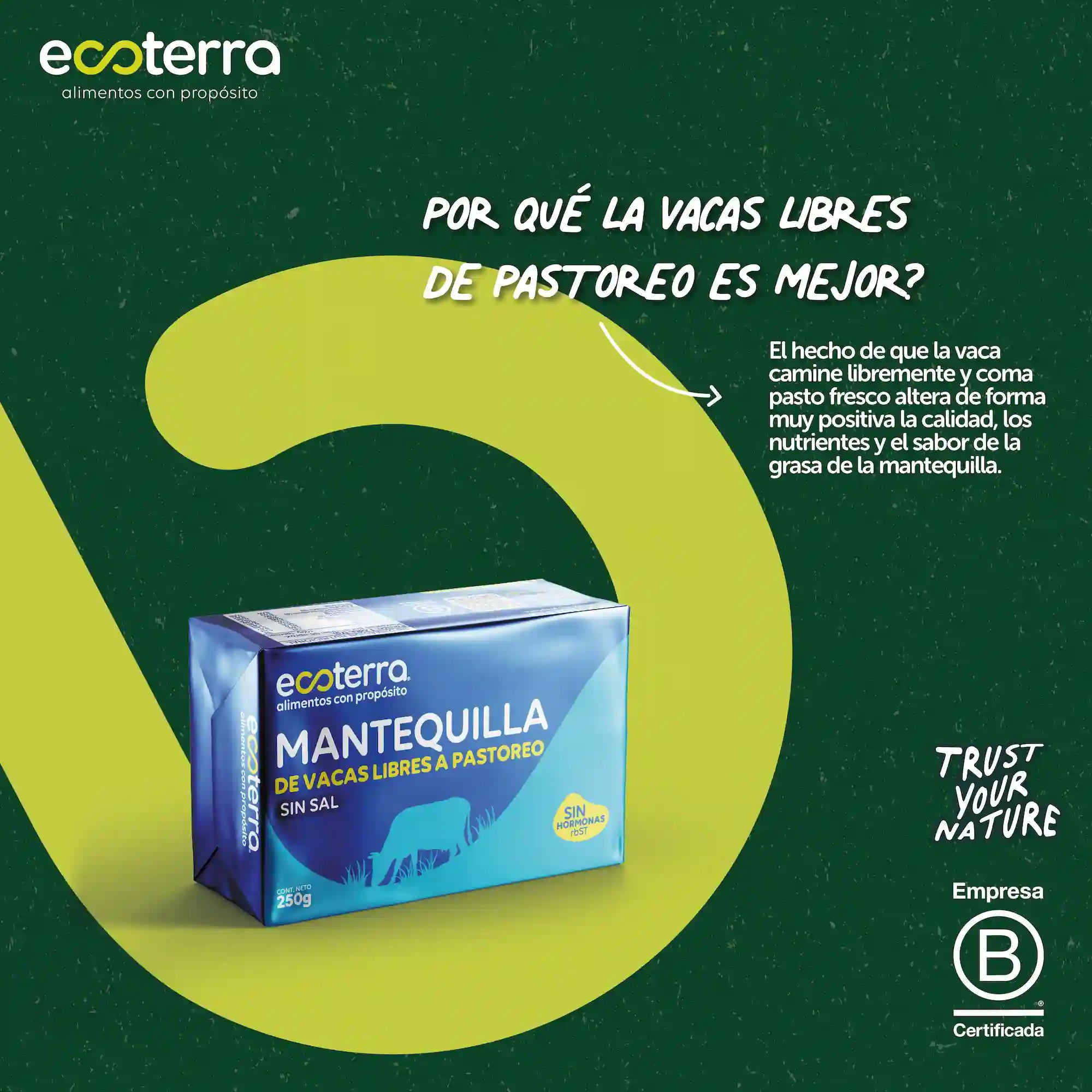 Infografía de Mantequilla Ecoterra de vacas libres a pastoreo sin sal de 250g, explicando por qué el pastoreo libre y el consumo de pasto fresco mejoran la calidad, los nutrientes y el sabor de la grasa.