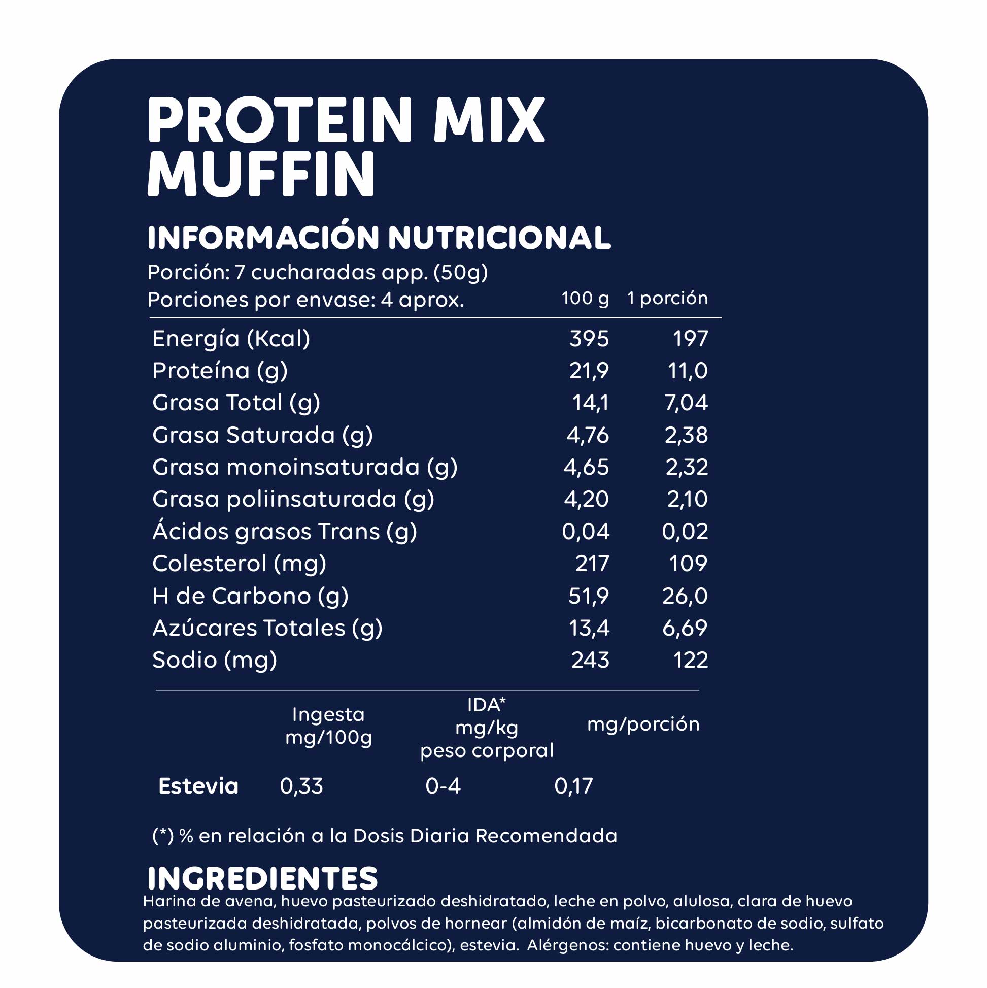 Protein Mix - Muffin