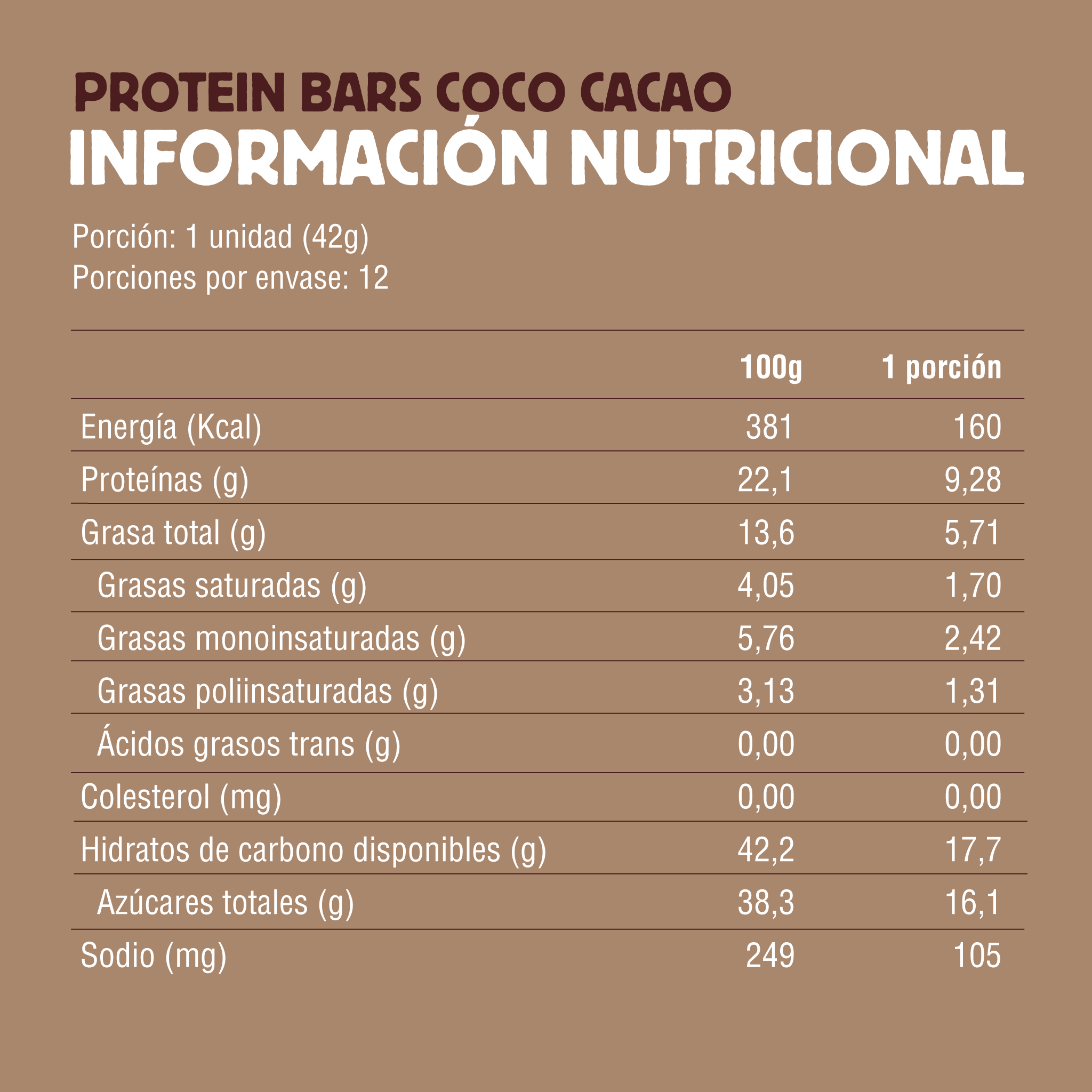Fair Foods Protein Bar Coco Cacao 12 un