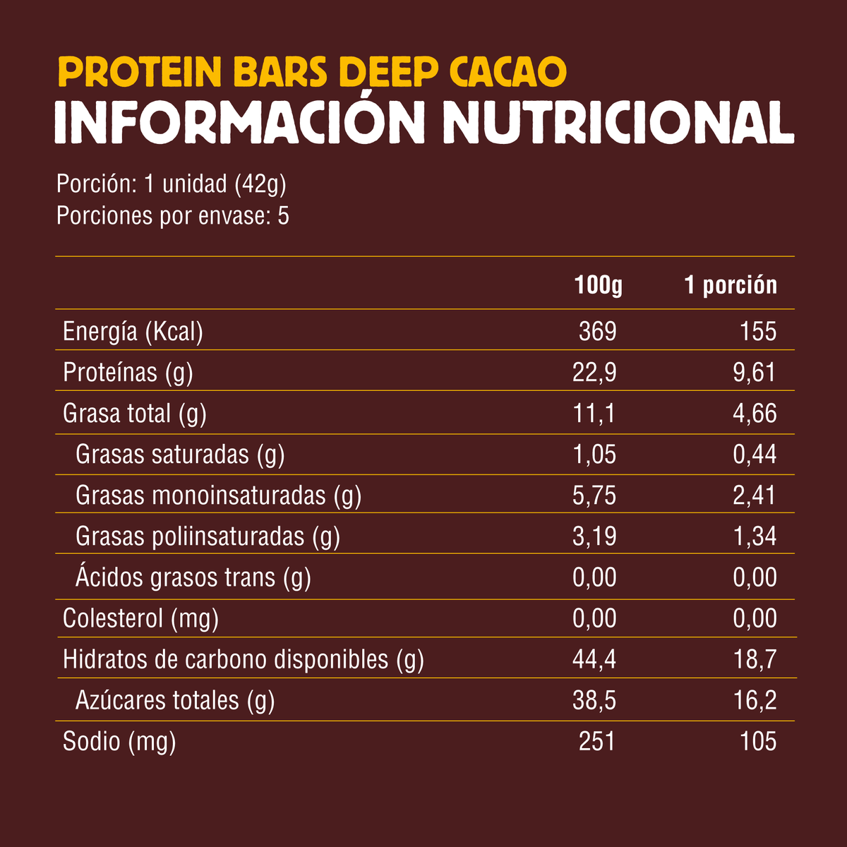 Fair Foods Protein Bar Deep Cacao 5 unidades