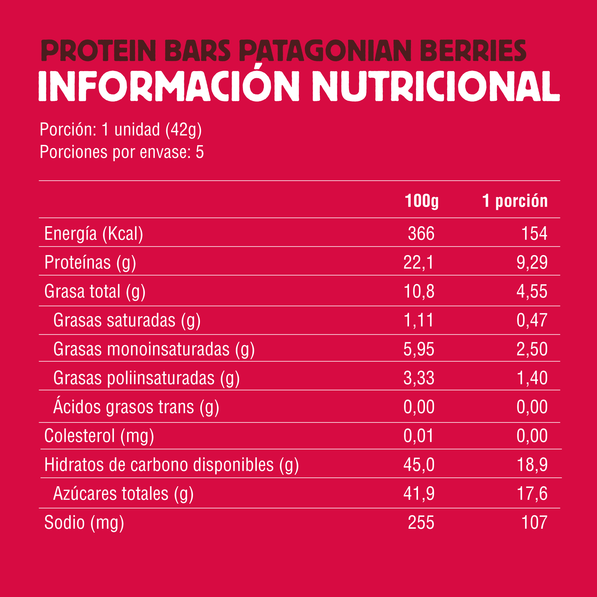 Fair Foods Protein Bar Patagonian Berries 5 un