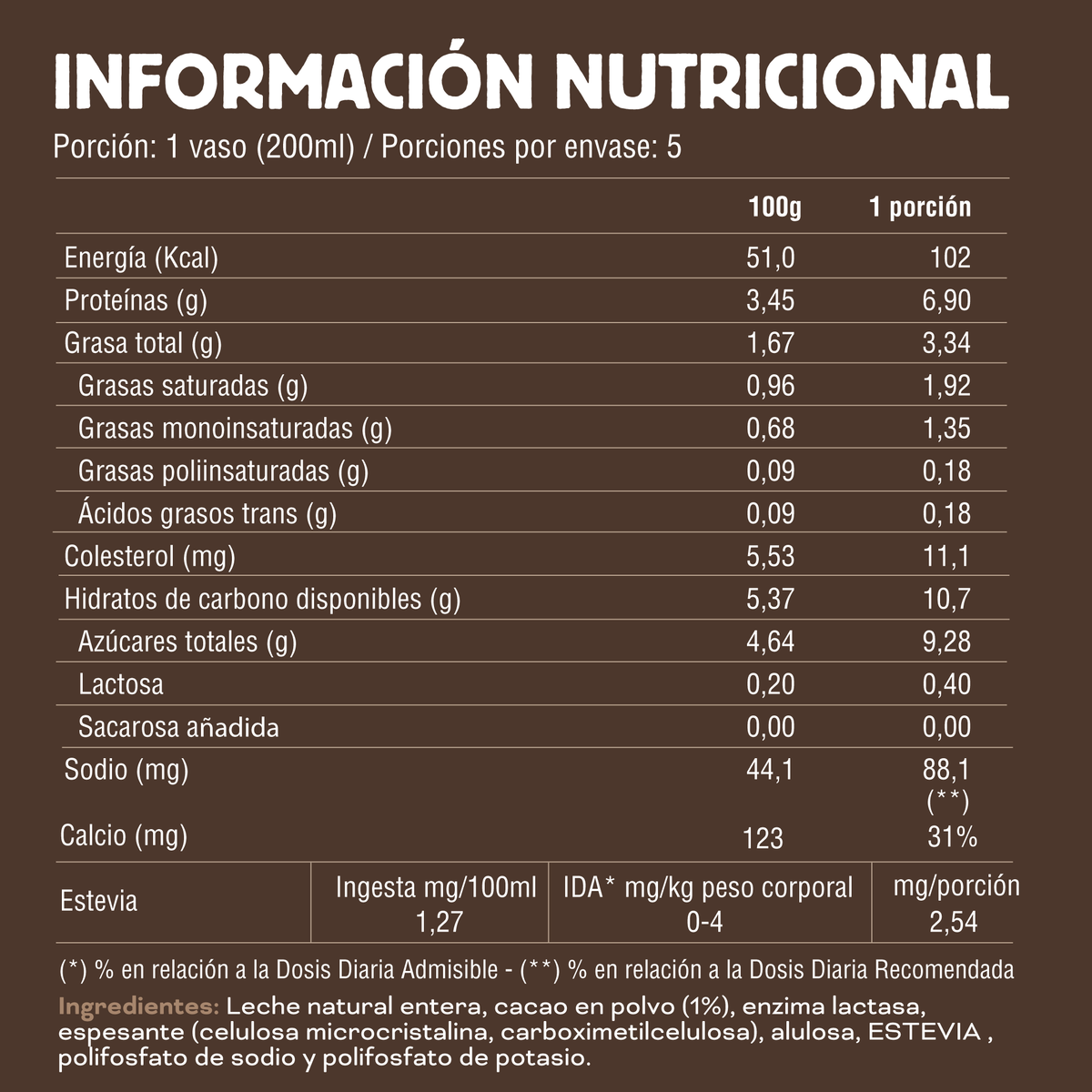 Caja de Leche Vaca Feliz Cacao 12x 1Lt Ecoterra